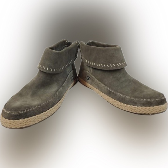 UGG Women's Varney Gray Suede Moc Toe Back Zip Ankle Booties - Picture 4 of 7